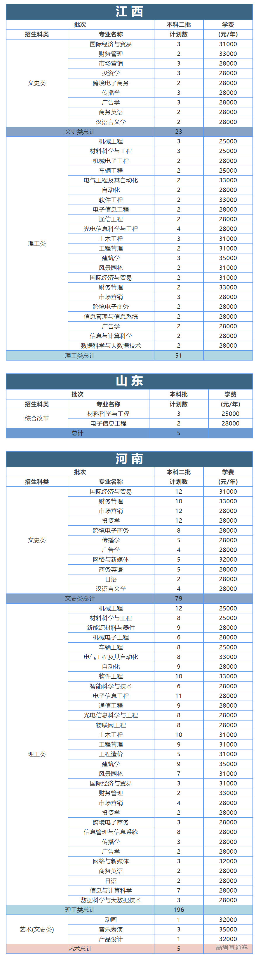 1655806658297608.png image.png