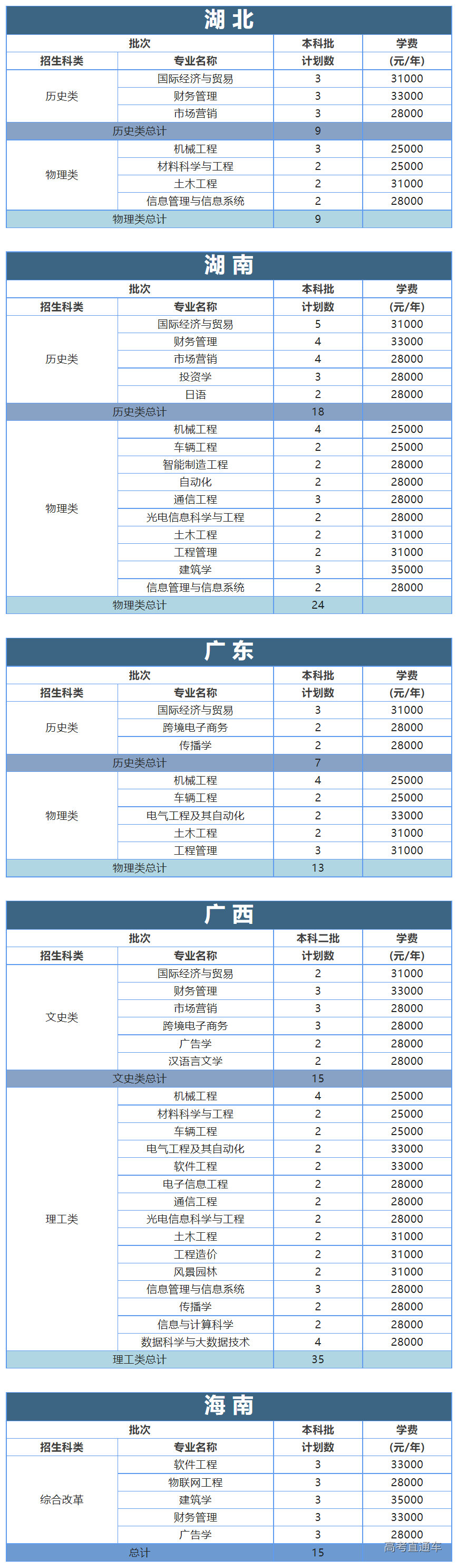 1655806682685610.png image.png