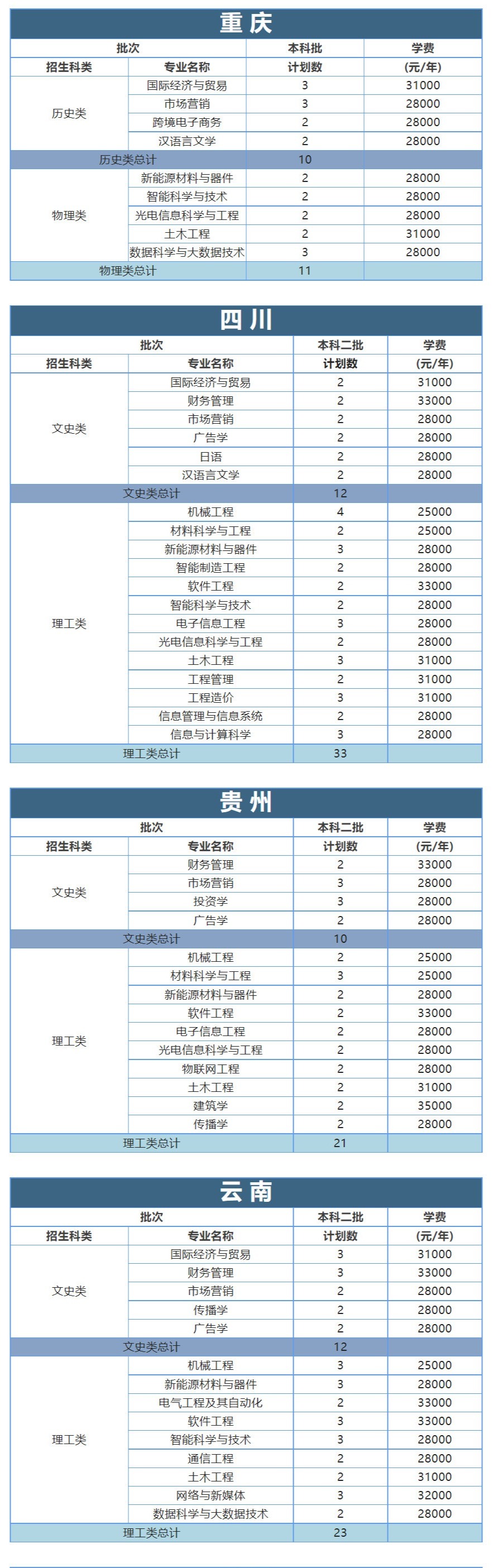 1655806718682561.png image.png