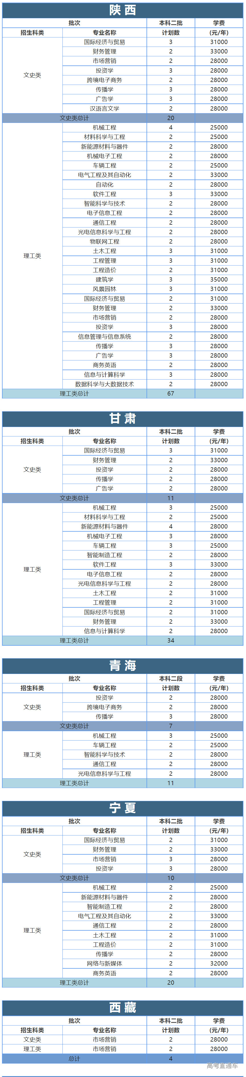 1655806735447148.png image.png