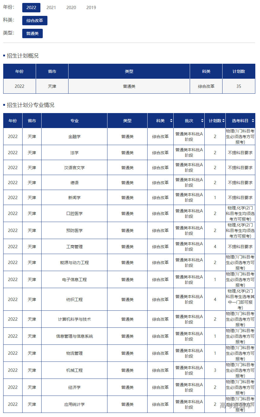 1655862943956527.png image.png