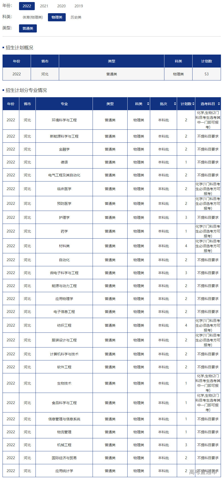 1655863024702350.png image.png