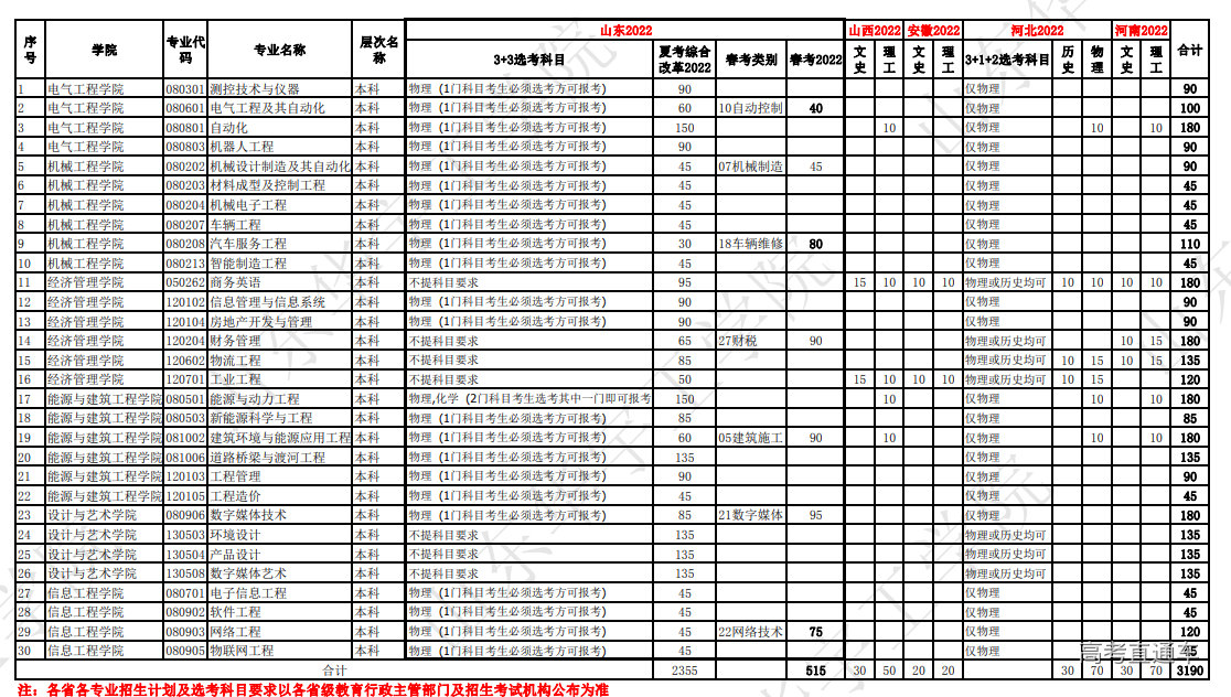 1655863440769371.png image.png