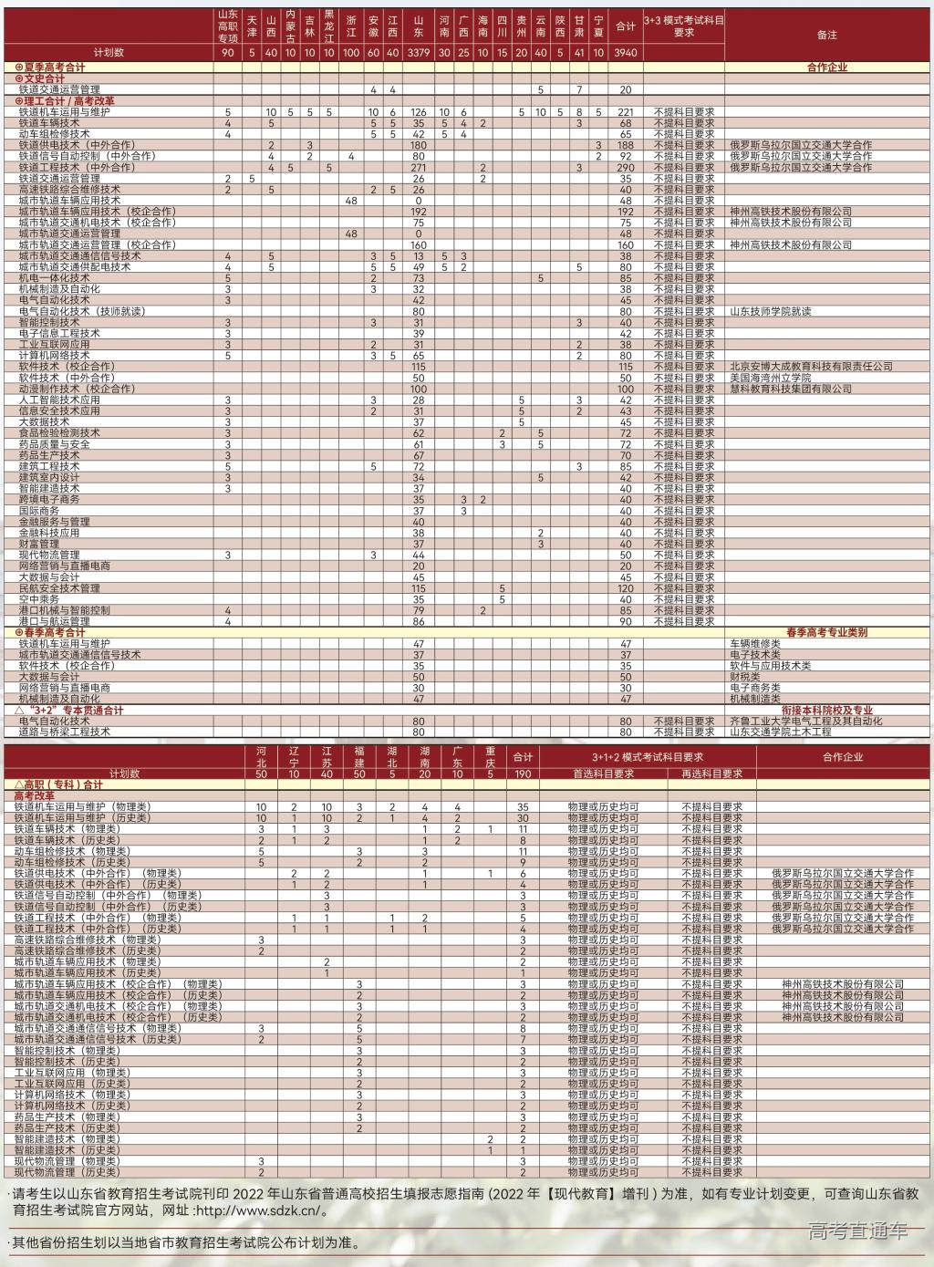 1655864002277806.jpg d30b6a632f5cdf23686618c52f8f544.jpg