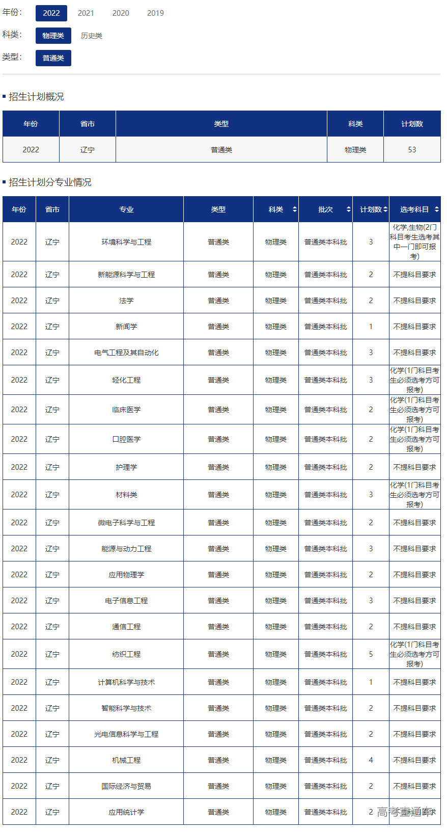 1655866391996133.png image.png