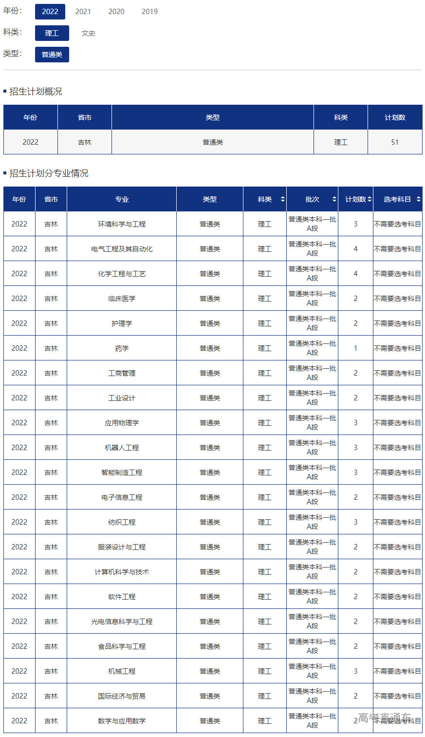 1655866460681312.png image.png