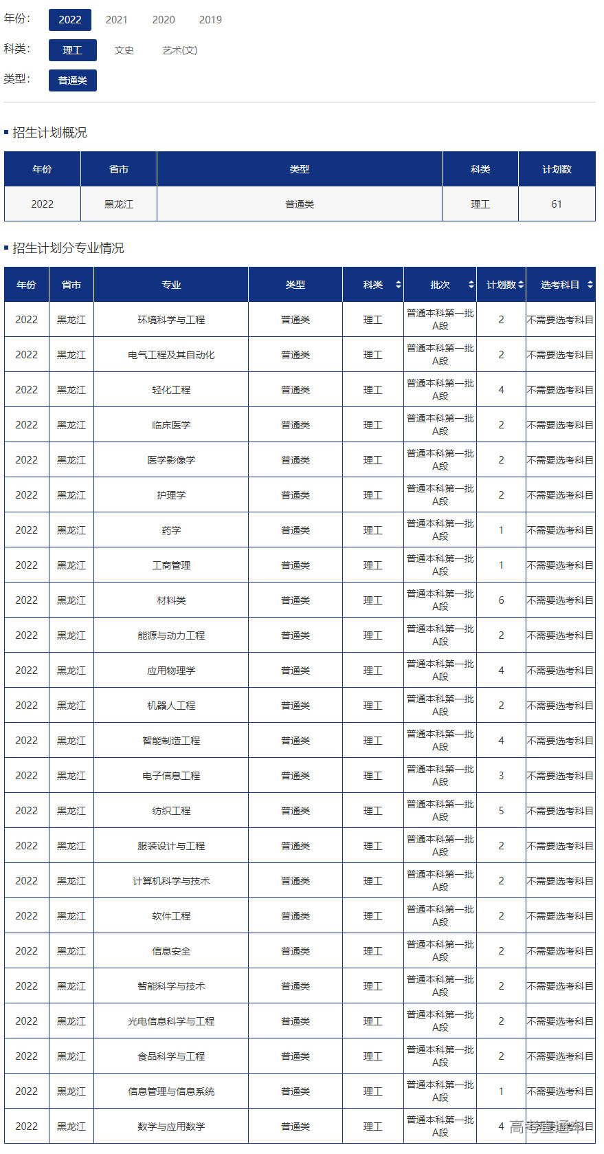 1655866534938574.png image.png