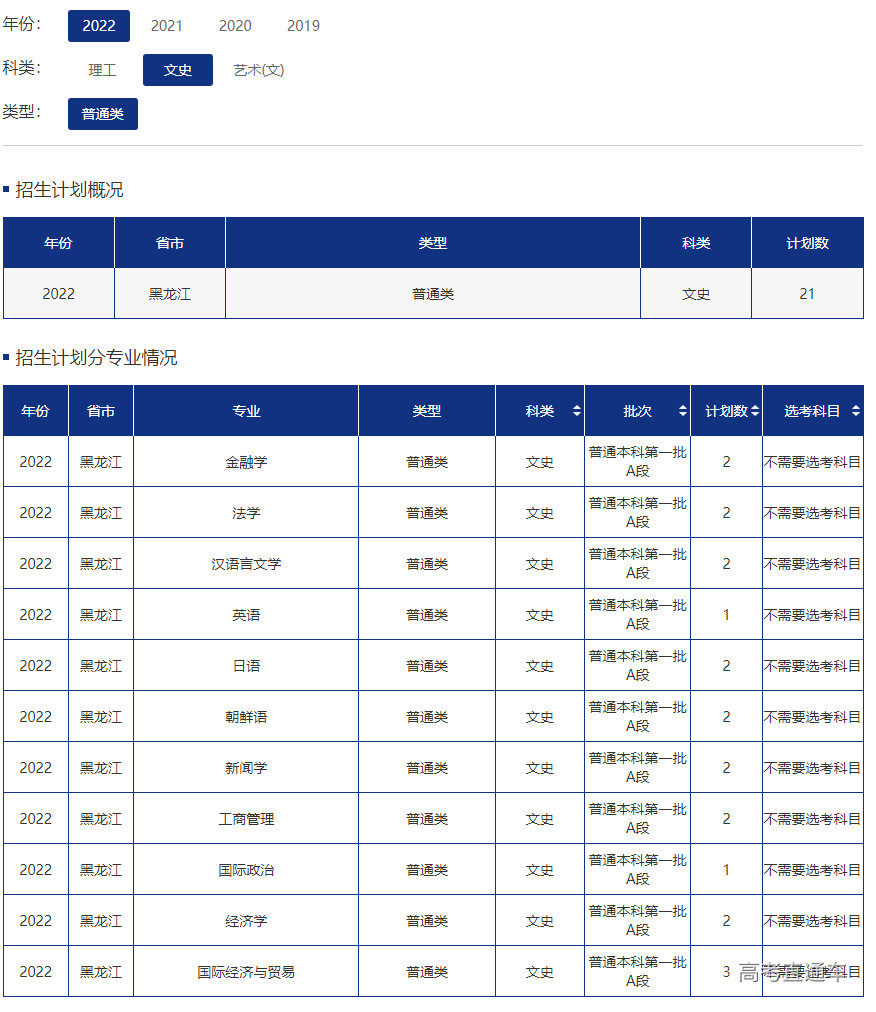 1655866545333105.png image.png