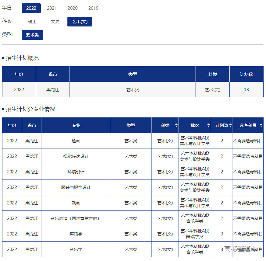 1655866557962385.png image.png