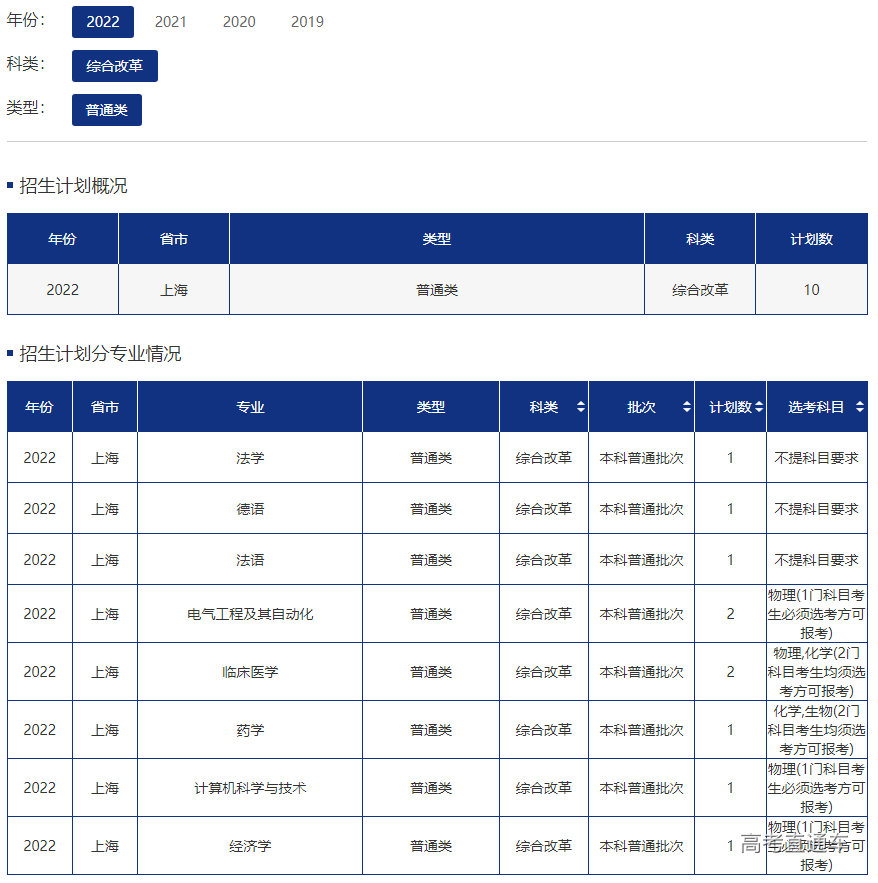 1655866608784340.png image.png