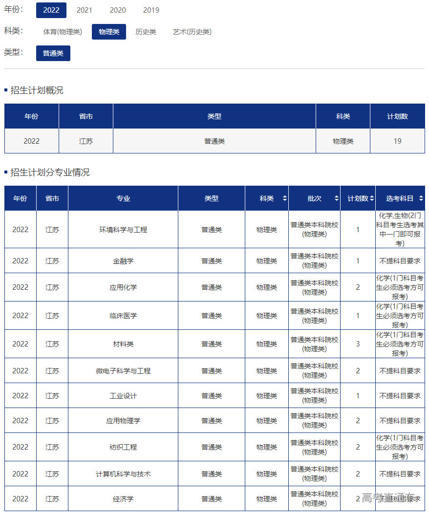 1655866664314537.png image.png