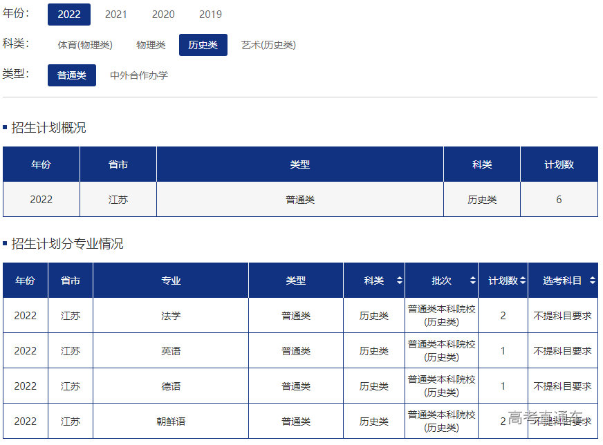 1655866678263551.png image.png