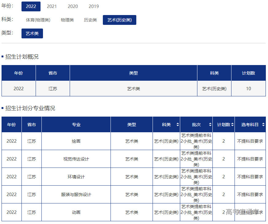 1655866691863829.png image.png