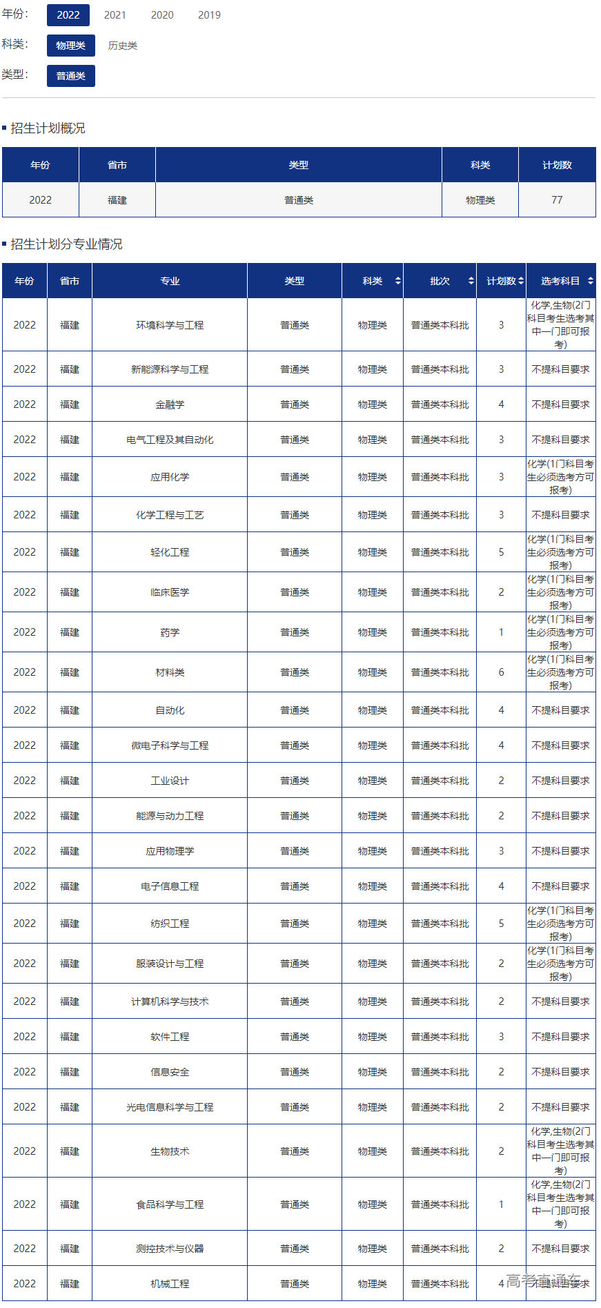 1655866916580162.png image.png