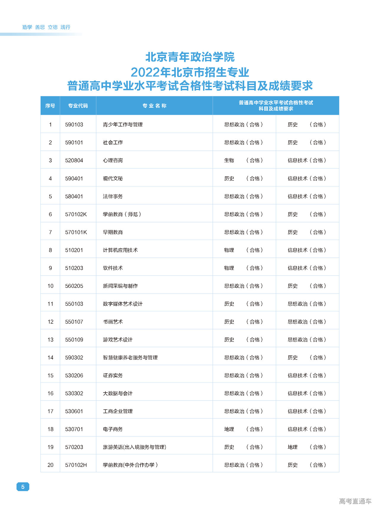 1655867240827946.png 1655865262153709_页面_08.png