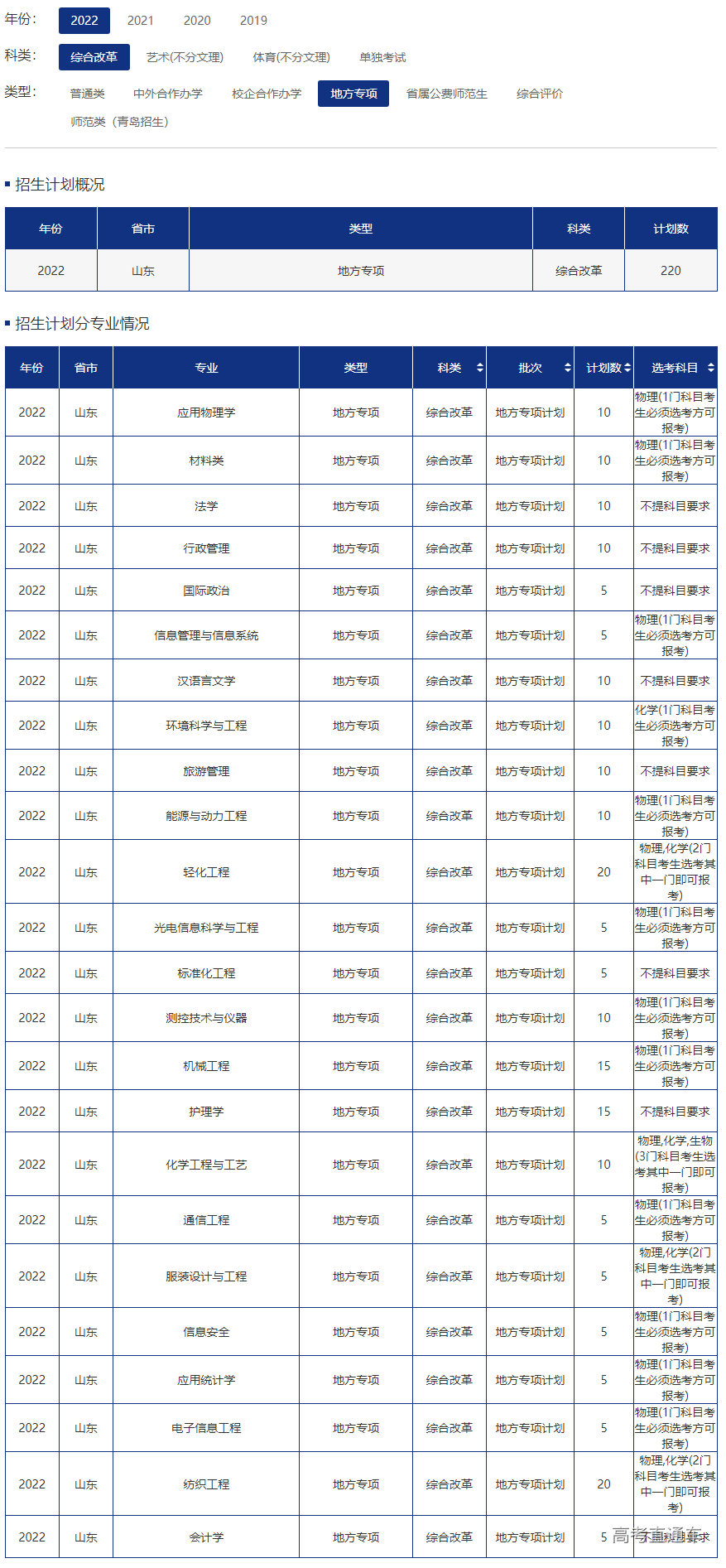 1655877750589452.png image.png