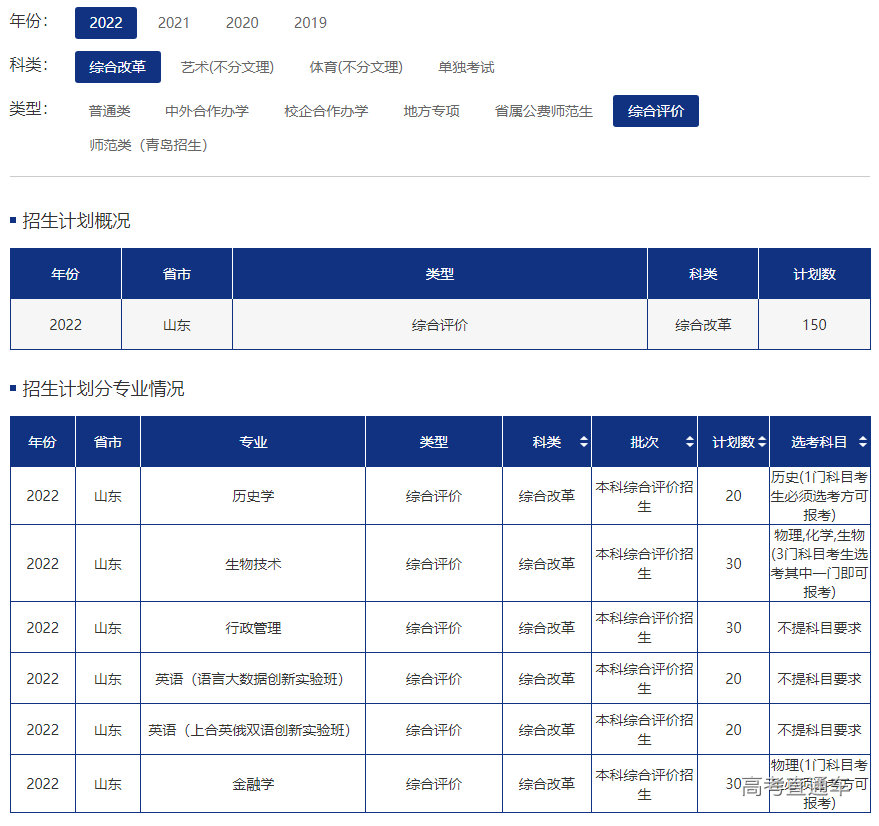 1655877787472373.png image.png