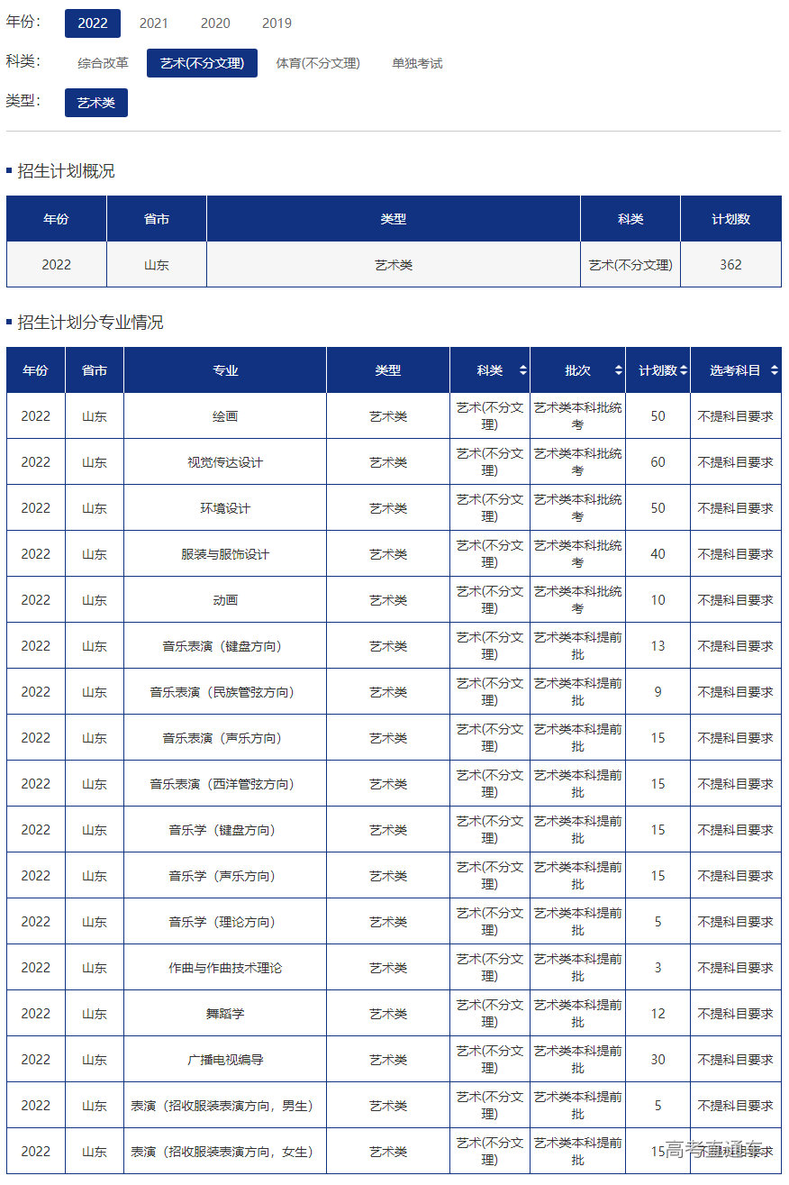 1655877931966033.png image.png