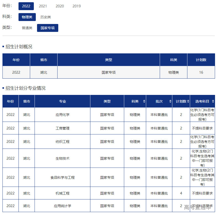 1655879245189412.png image.png