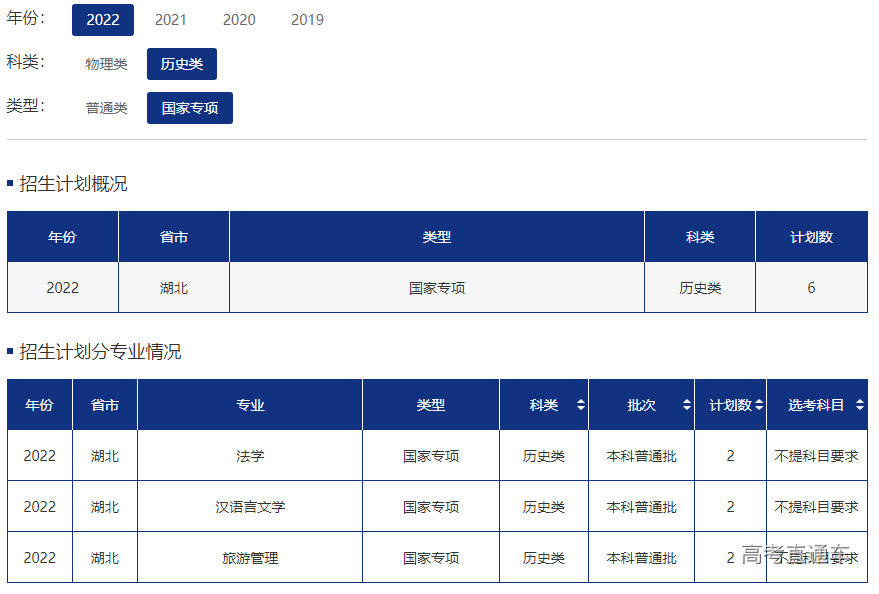 1655879268417205.png image.png