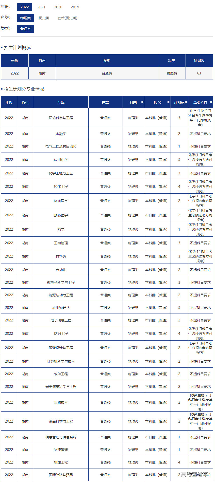 1655879343468126.png image.png