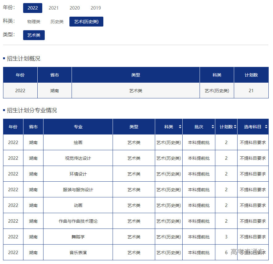 1655879379964557.png image.png