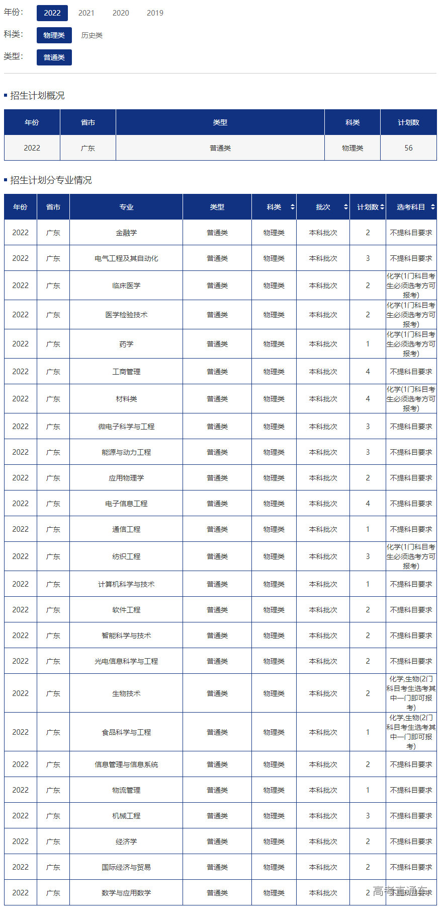 1655879457766637.png image.png