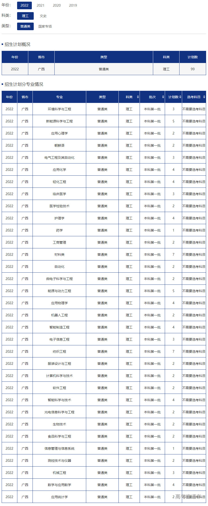 1655879541798221.png image.png