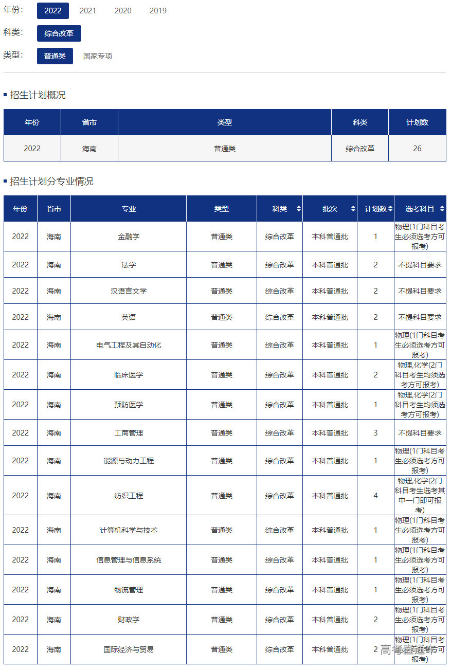 1655880336623366.png image.png