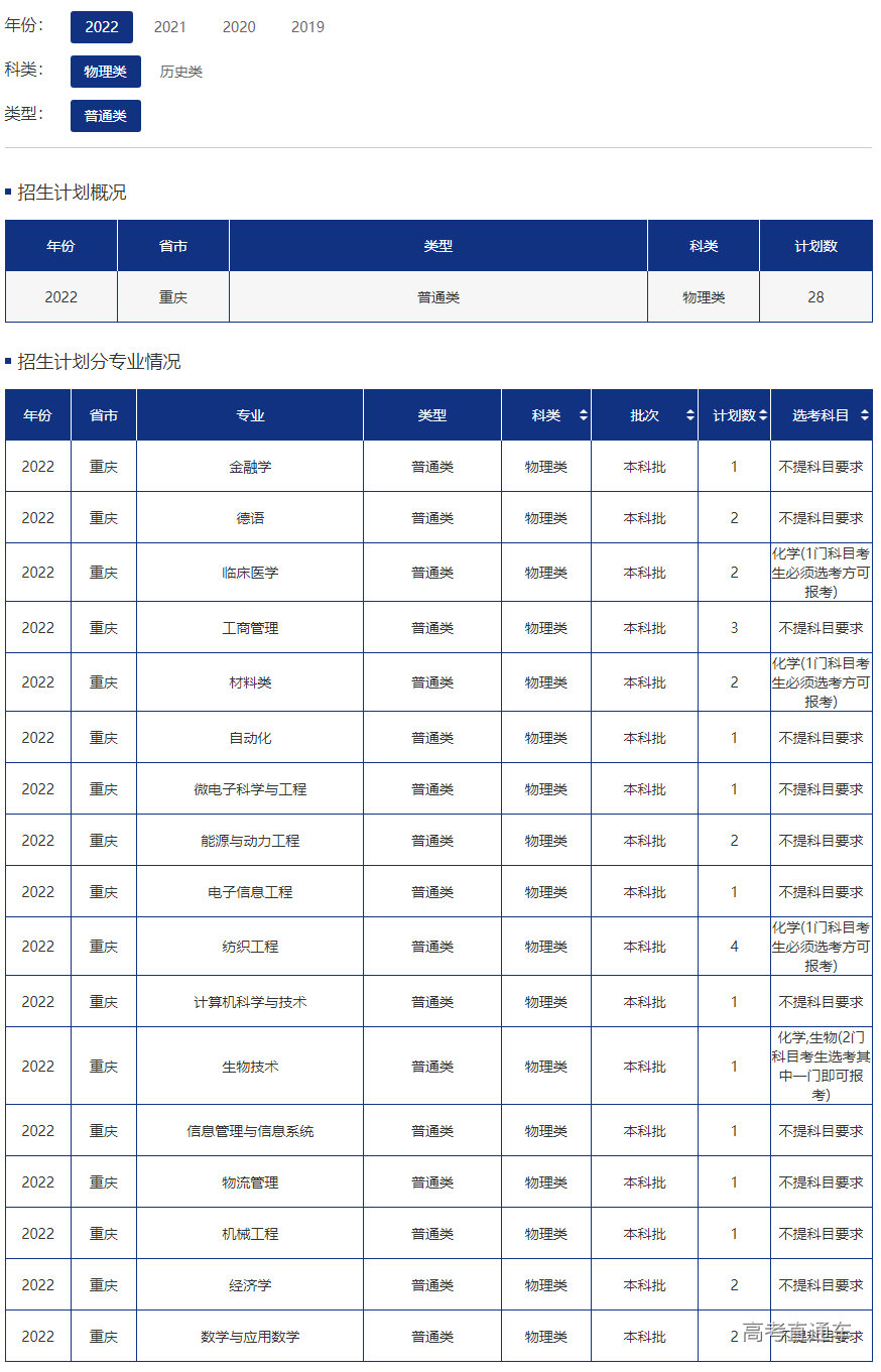 1655880416131142.png image.png