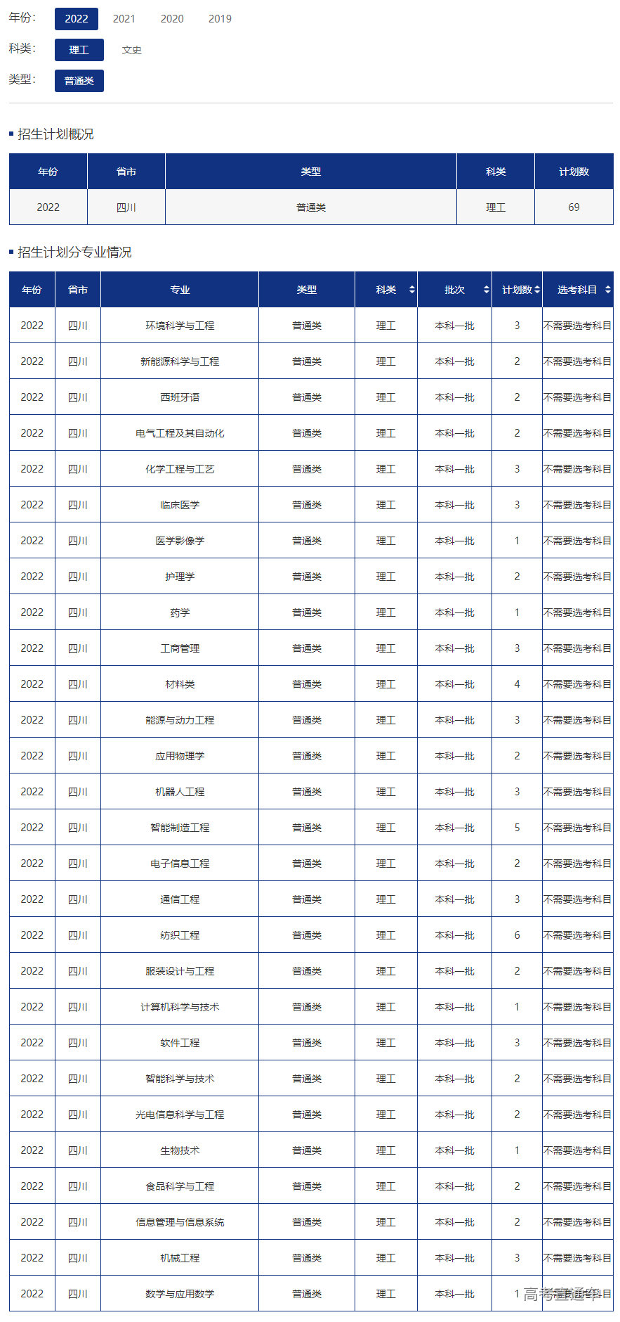 1655880482959994.png image.png