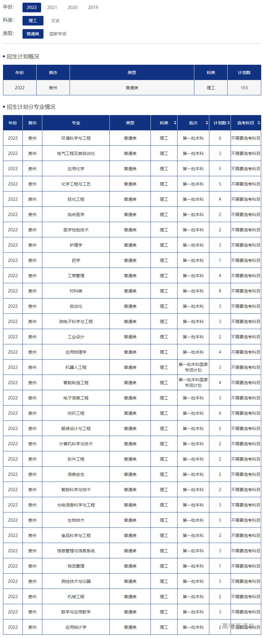 1655882124695821.png image.png