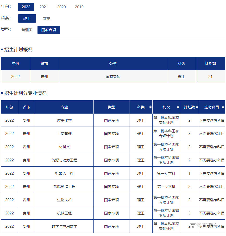 1655882140710116.png image.png