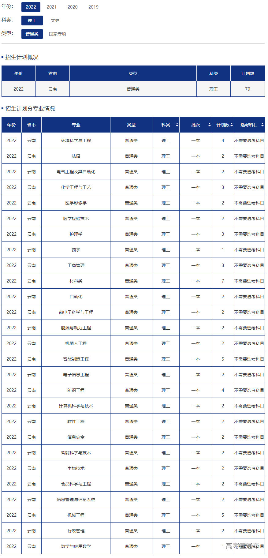 1655882224831251.png image.png