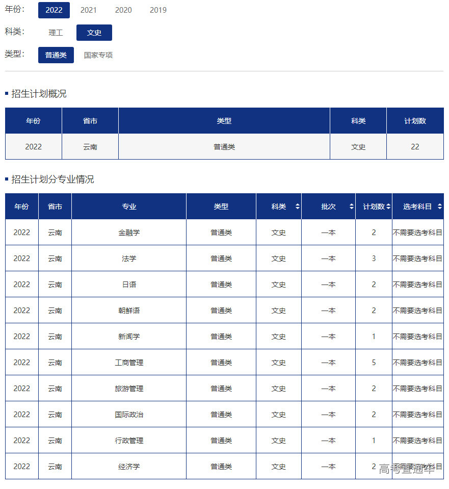 1655882255694906.png image.png