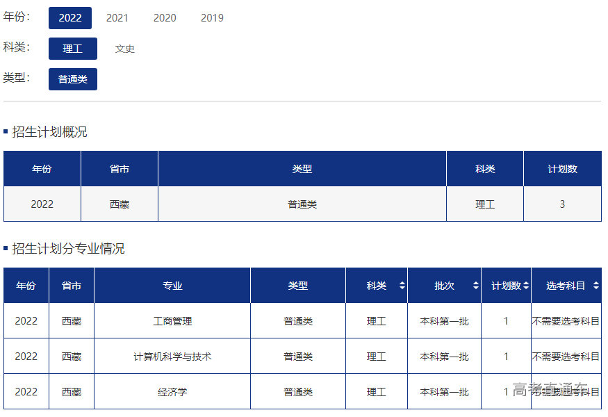 1655882328143124.png image.png