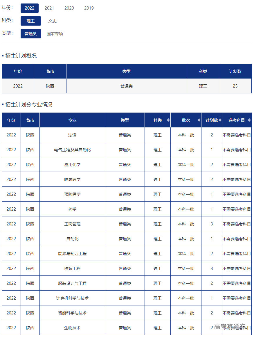 1655882390357673.png image.png