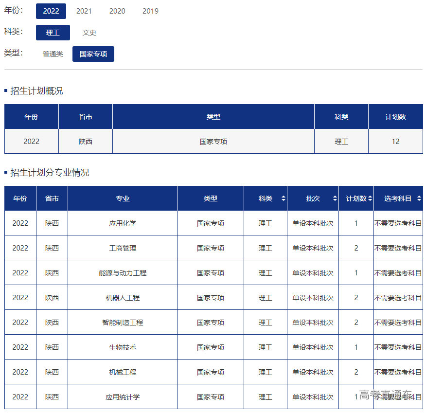 1655882403298335.png image.png