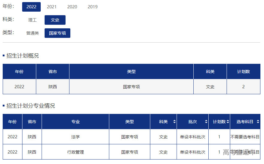 1655882430995380.png image.png