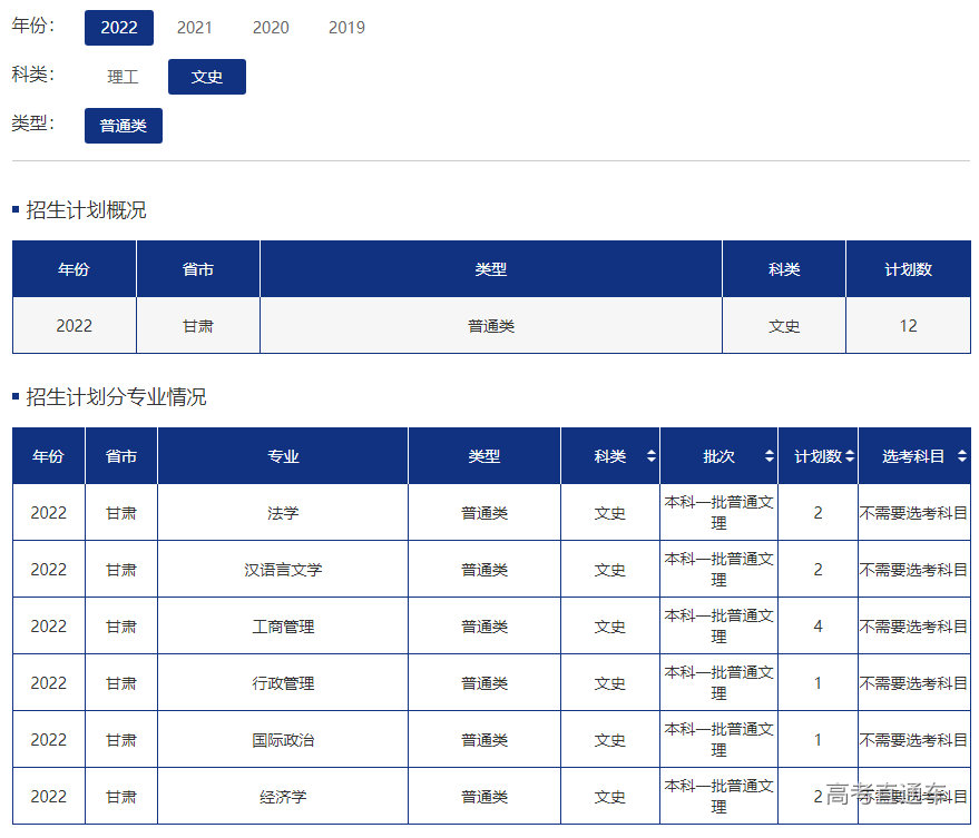 1655882554354375.png image.png