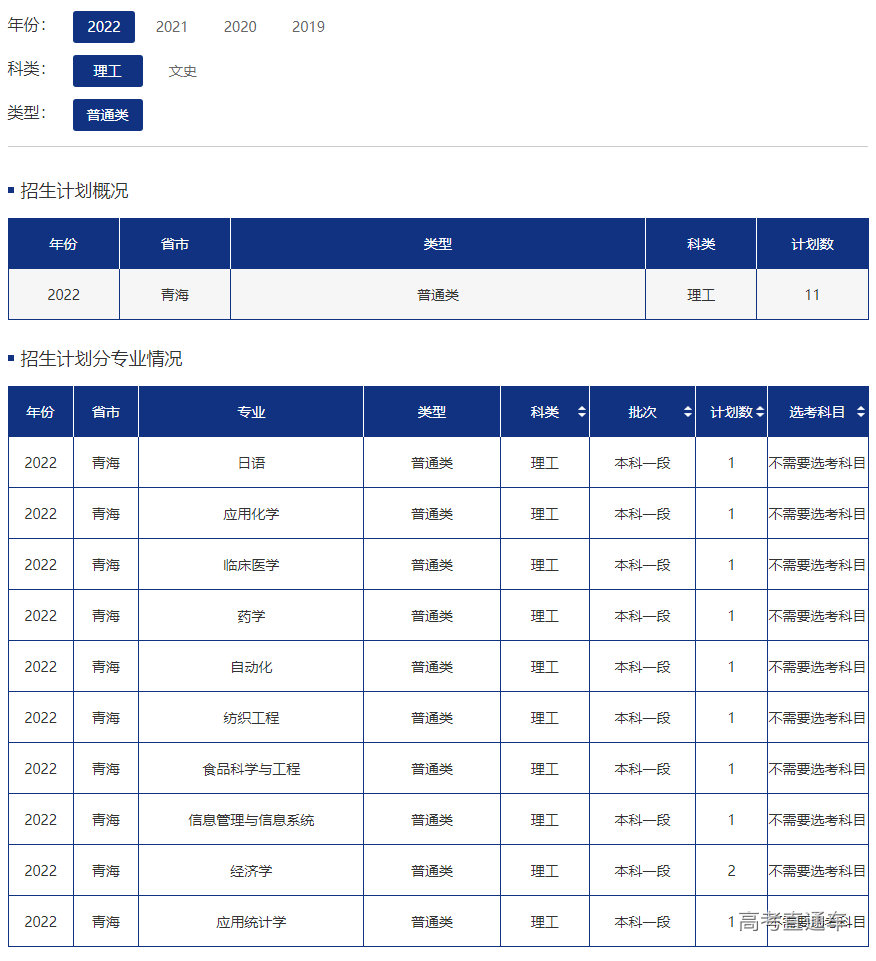 1655882631281035.png image.png