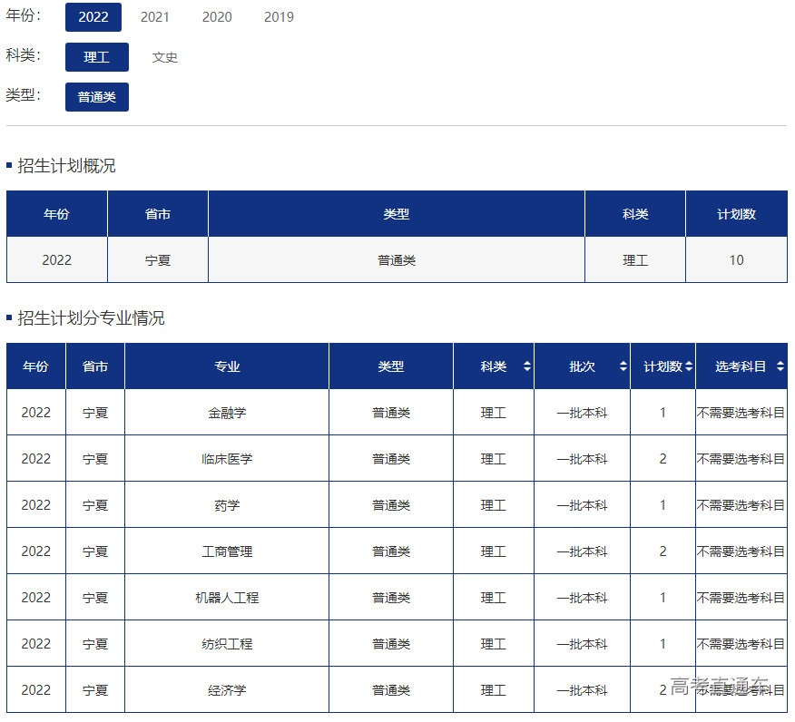 1655882860737713.png image.png