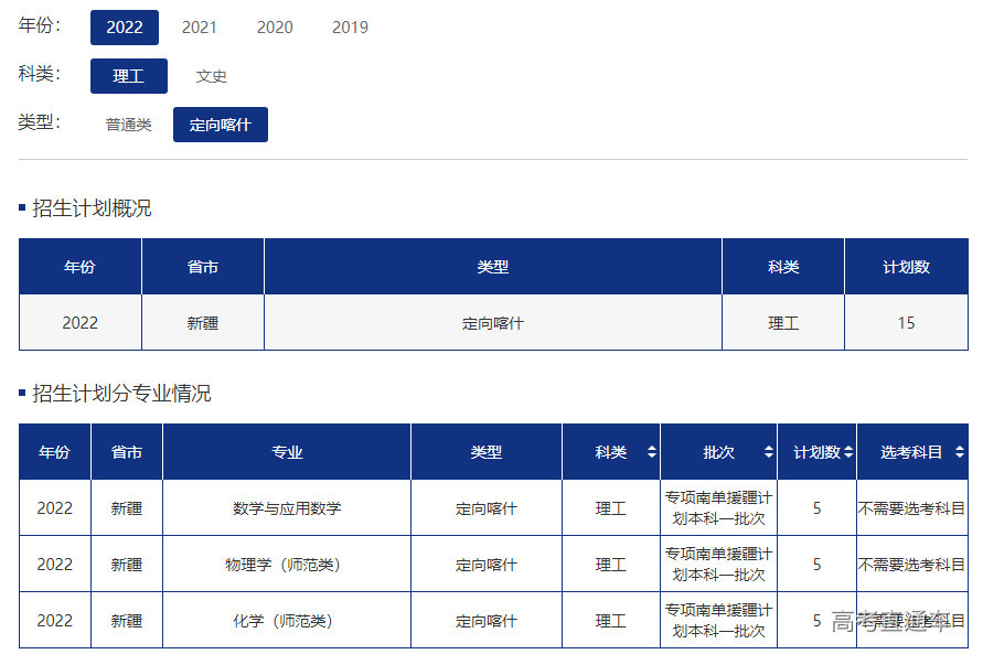 1655882968632062.png image.png