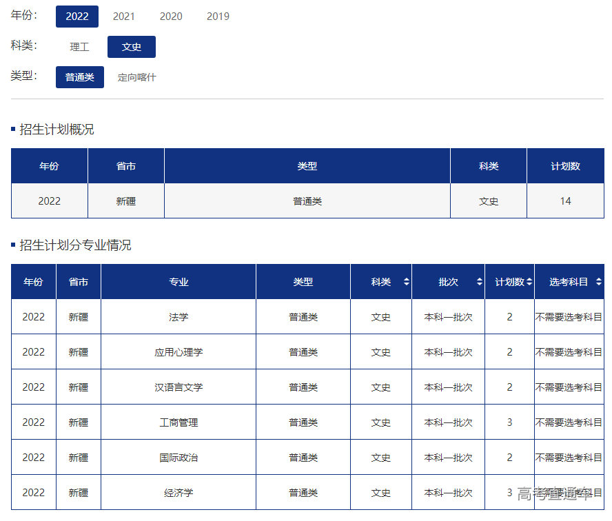 1655882982402425.png image.png