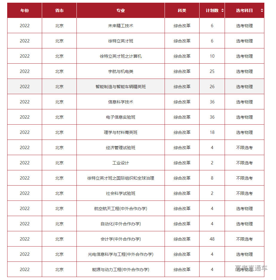 1655894159644438.png image.png