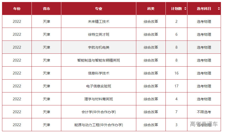 1655894190461952.png image.png