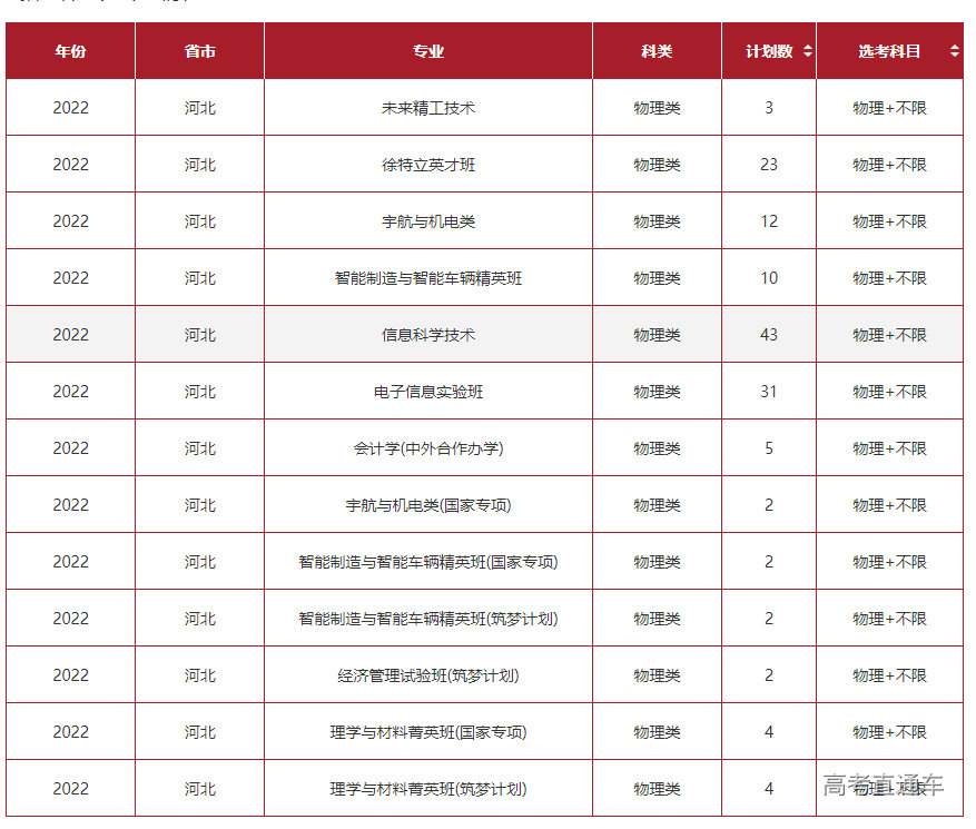 1655894231490554.png image.png