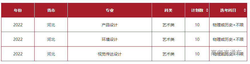 1655894254240615.png image.png