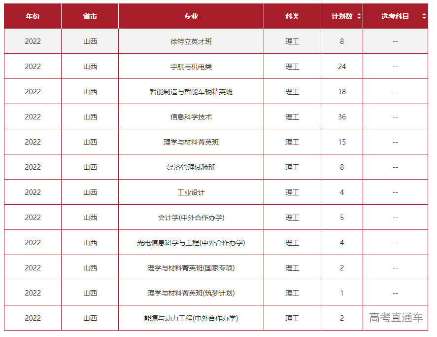 1655894286702283.png image.png