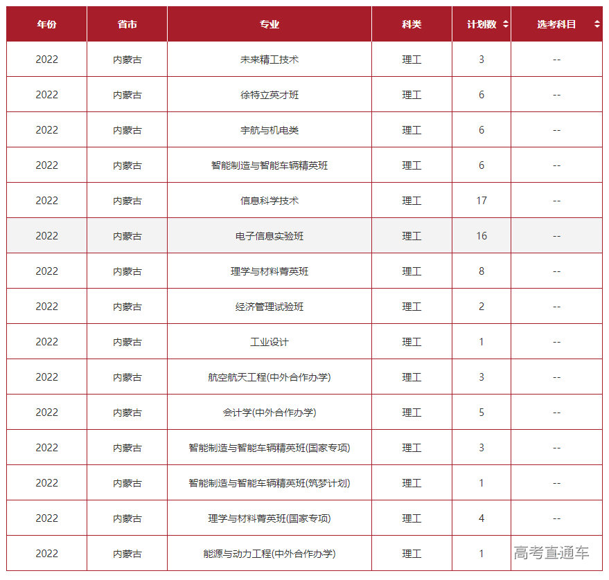 1655894339279869.png image.png